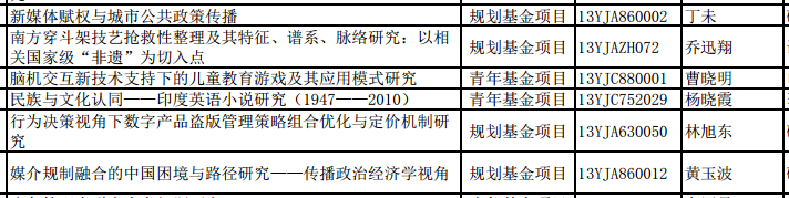 https://www1.szu.edu.cn/board/uploadfiles/7610555.gif